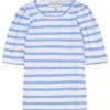 Munthe Jikolaz T-Shirt - Light Blue | Shirts And Tops
