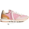 Hoff Thurii Track & Field - Pink | Hoff
